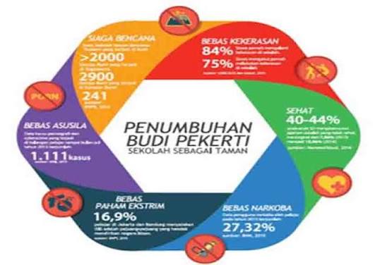 tess 222